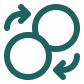 On continuous improvement through innovative processes